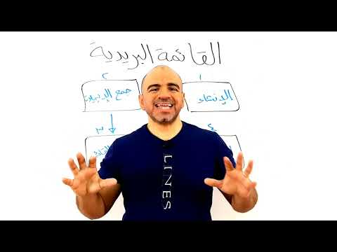 فيديو: 4 طرق لإرسال مقاطع الفيديو عبر Gmail