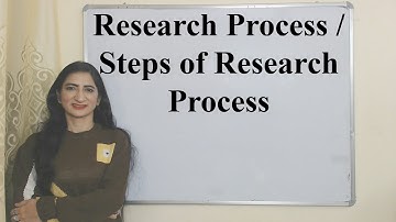 Research Process / Steps of Research Process