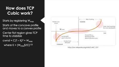 ECE 416 Extra Presentation: Congestion Control: TCP Cubic, LEDBAT, and BBR