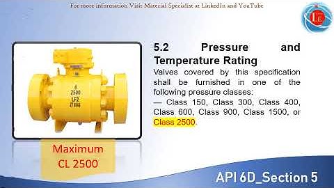 API 6D "specification for Pipeline and Piping Valves"