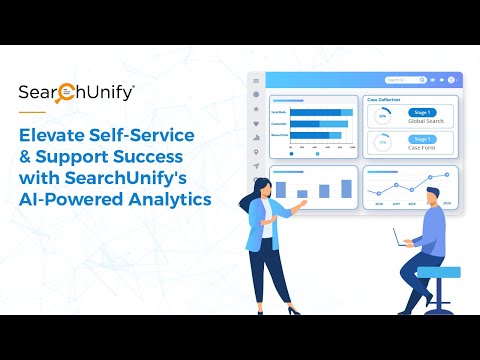 Elevate Self-Service and Support Success with SearchUnify's AI-Powered Analytics Social Video