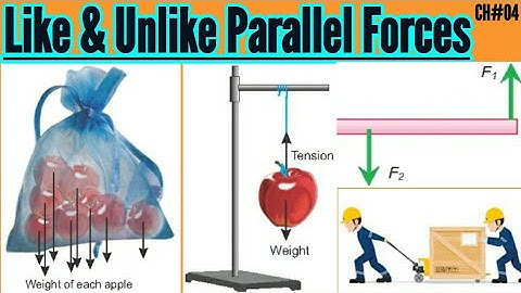 Matric Part 1 Physics,  ch  4, Like and Unlike parallel Forces - Physics Ch 4 - 9th Class Physics