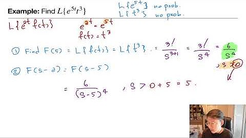 3.2.1 Laplace Transform Techniques Part1  (Mathematics for Engineering 3)