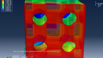Abaqus / Z-cracks 3D fatigue crack propagation