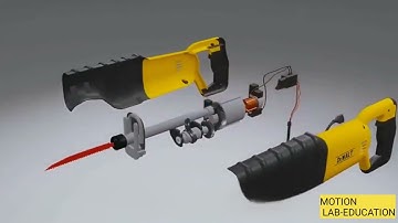 Hoe een reciprozaag werkt | Het mechanisme uitgelegd in 3D