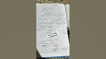 MTP Solution May 20 Consignment Question | CA Foundation Accounts 👍🔥 #shorts