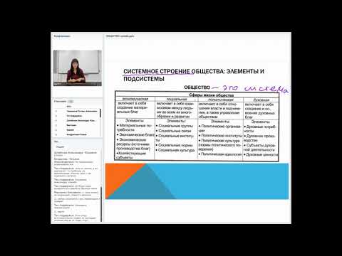Системное строение общества: