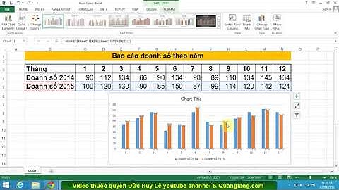 Hướng dẫn vẽ biểu đồ hình cột trong Excel