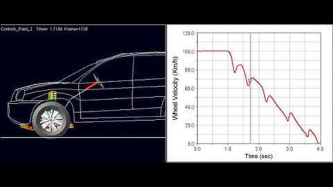 ABS(Anti-Lock Brake System) Simulation using ADAMS & Simulink