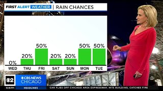 Chicago First Alert Weather: Warming trend on the way