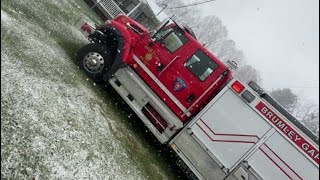 Brumley Gap Fire Department 2025 In Review
