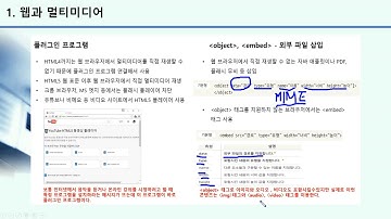 HTML5와 CSS3 이해하면 웹사이트가 뚝딱! 왕초보도 만들 수 있는 웹사이트 | 멀티미디어 | 에어클래스