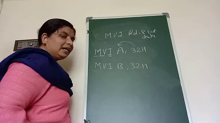 Data transfer instructions of 8085 microprocessor