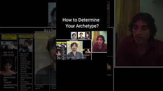 How To Find Your Archetype