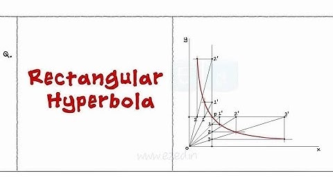 how to draw a rectangular hyperbola using asymptotes method