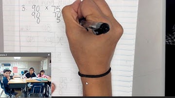 Partial Products  Array Model