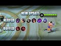 NEW UPDATE - I'M BACK! - PAQUITO AND KIMMY ADJUSTMENT - PATCH 1.5.94