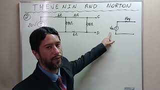 THEVENIN AND NORTON - LINEAR CIRCUITS