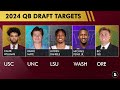Falcons Rumors: Justin Fields To Atlanta HEATING UP + Arthur Smith Rumors On Returning In 2024