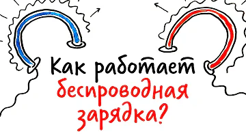 Как работает магнитная зарядка для часов