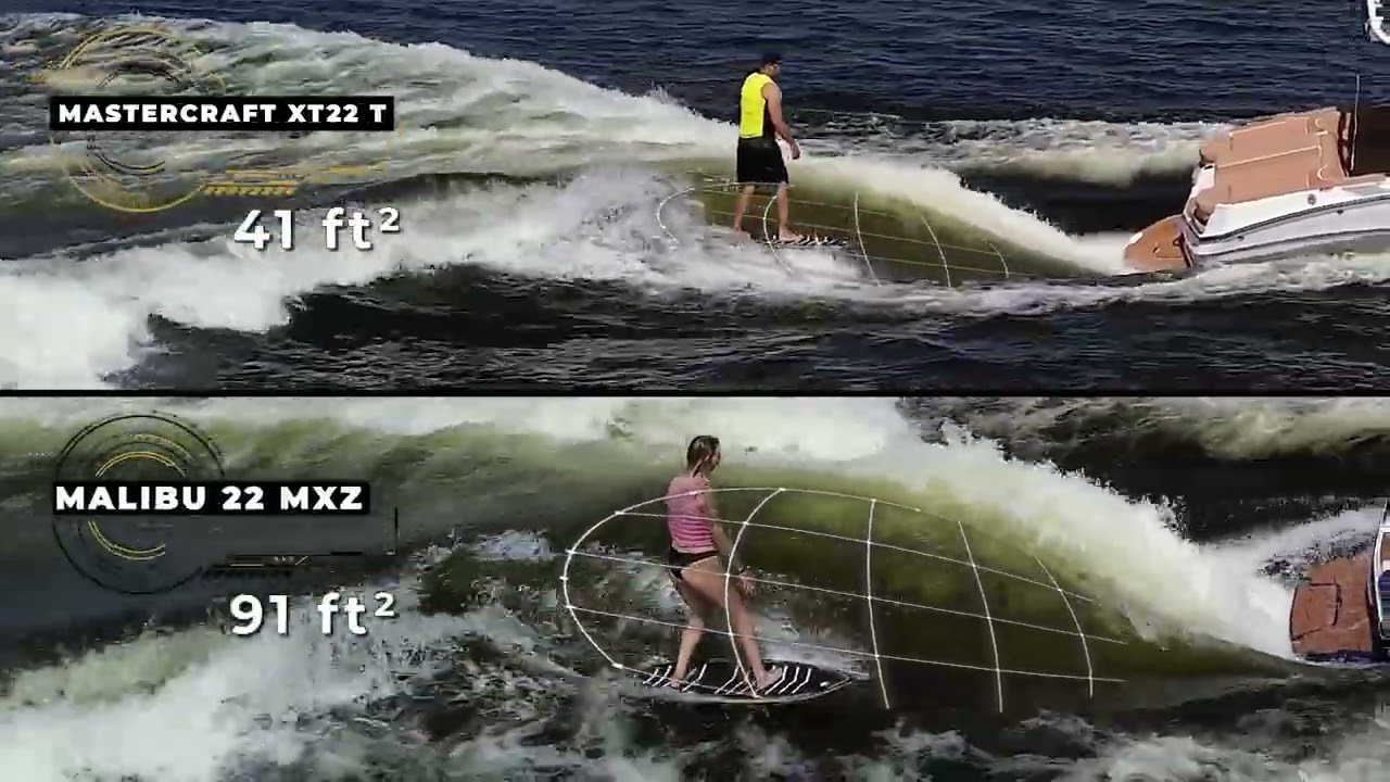 Malibu Wakesetter 22 MXZ vs. MasterCraft XT22t | Wave Quality Comparisons