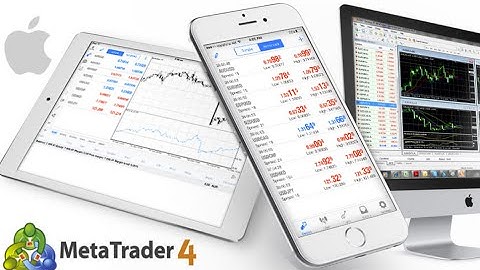 How to install Indicators, ea, scripts templates on mt4 (MAC Apple)