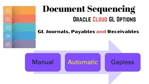Oracle Cloud: Make Document Sequencing A Breeze (journals Payables Receivables)