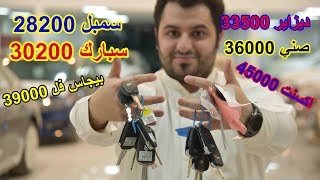 سيارات جديدة رخيصة 2020 اصفار ( تغطية لأسعار السيارات عبدالرحمن عماد الدين )