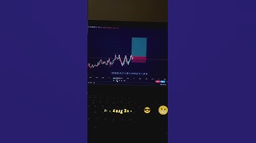 Double Bottom Pattern #cryptocurrency #crypto #forex #trading #binance #stocks