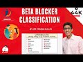 How To Remember Beta Blocker Classification In 5 Minutes??