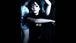 The Walking Dead Vs Wednesday