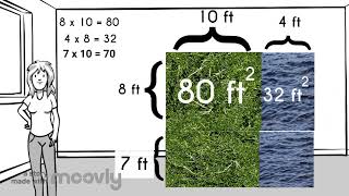 Box Multiplication For Parents