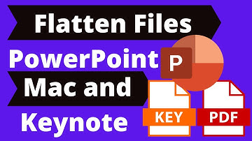 How To Flatten Files In Powerpoint Mac and Keynote | Flatten Printables for ETSY and TPT