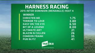 Foxtel Store Box Office Presentation - Friday February 6Th 2015