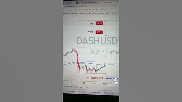 Dash USDT Price Analysis Today- Buy DASH #dash #makemoney #crypto #bitcoin #trading #altcoin