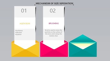 Size separation part 1