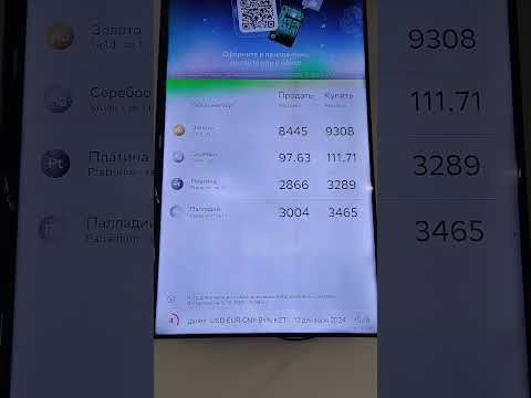 12 декабря 2024
