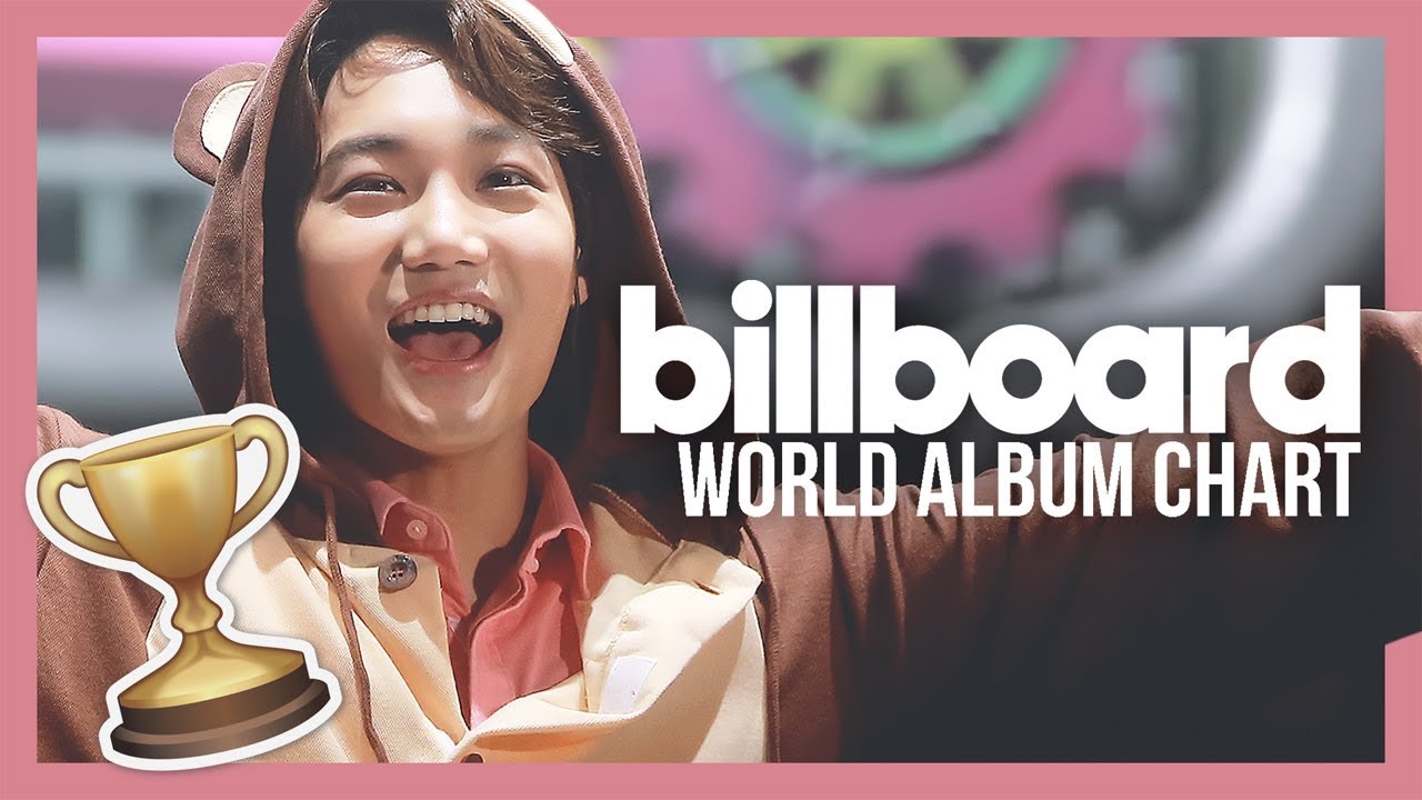 Billboard World Album Chart 2017