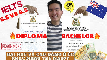 NÊN HỌC CAO ĐẲNG HAY ĐẠI HỌC Ở ÚC (2022)