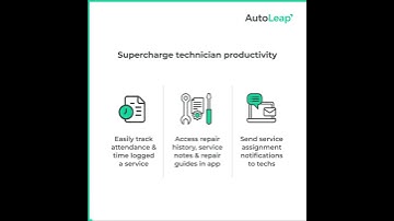 Maximize Your Auto Shop Output with AutoLeap – Learn How!
