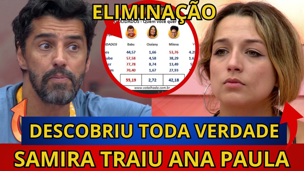 🔴BBB26: Samira TRAI SEU GRUPO E PERDE TUDO, Cowboy DESCOBRE TODA VERDAE SOBRE Baubu, ENQUETES