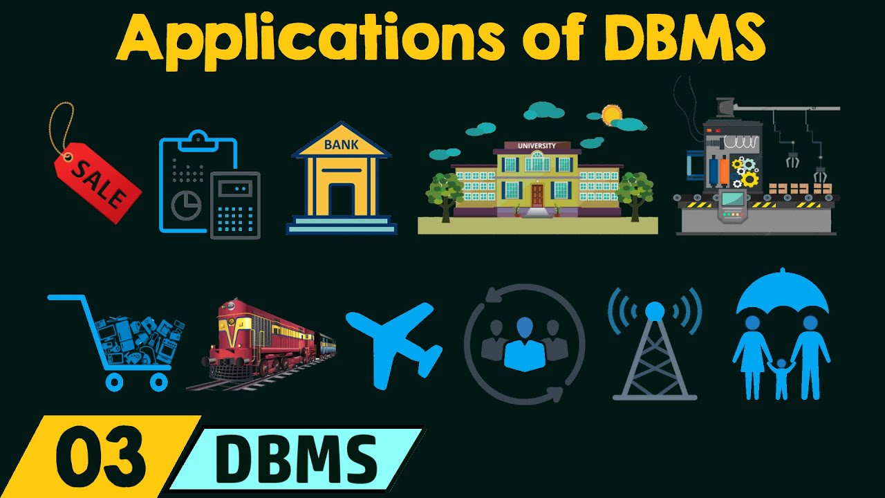 Applications Of DBMS YouTube