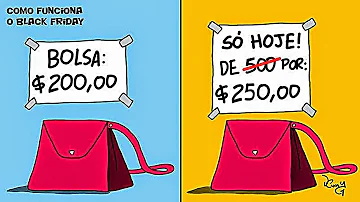 O que é recorrente no recurso do INSS?