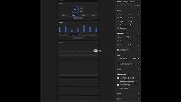 Responsive Dashboard Design Template In Figma