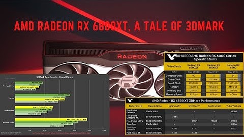 AMD Radeon RX 6800XT, a tale of 3DMark