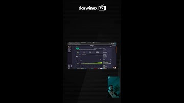 Darwinex TV: 27.11.2025 📱