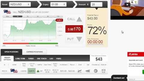 How To Trade Binary Options Successfully | Make $10,000 A Week With Binary Options