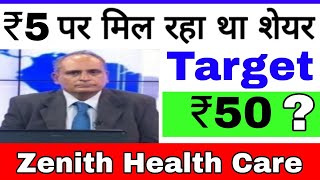 Zenith healthcare share।Zenith healthcare stock।Zenith healthcare share latest news.High Return#smkc screenshot 3