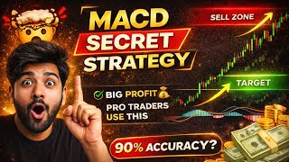Macd Ema Strategy 90% Accuracy? Best Trading Strategy 2026