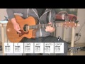 Rocket Man - Acoustic Guitar with original vocal track by Elton John